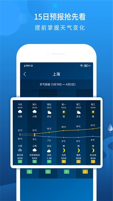 本地天气预报更新版