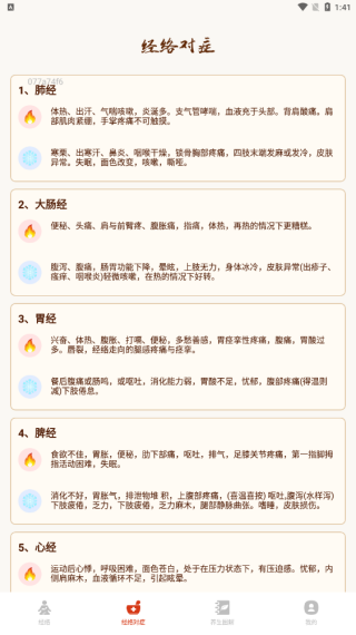 经络与穴位图谱